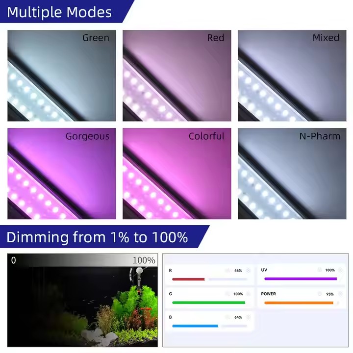 Lampu Akuarium WEEK AQUA Seri  - Aquarium Plants Live ulasan dan harga