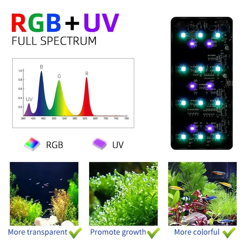 Lampu akuarium USB AQUA minggu - Aquarium Plant Light ulasan dan harga