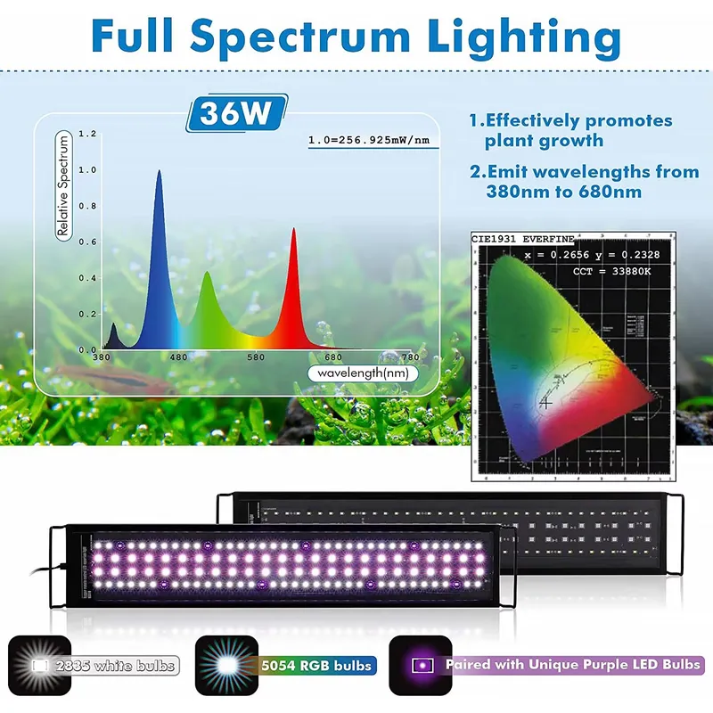 Lampu Akuarium LED Profesional - Live Plant Aquarium ulasan dan harga